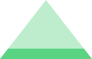 Unterste Ebene der Maslow-Pyramide Mitarbeiterzufriedenheit