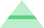 Dritte Ebene der Maslow-Pyramide Mitarbeiterzufriedenheit