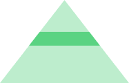 Vierte Ebene der Maslow-Pyramide Mitarbeiterzufriedenheit
