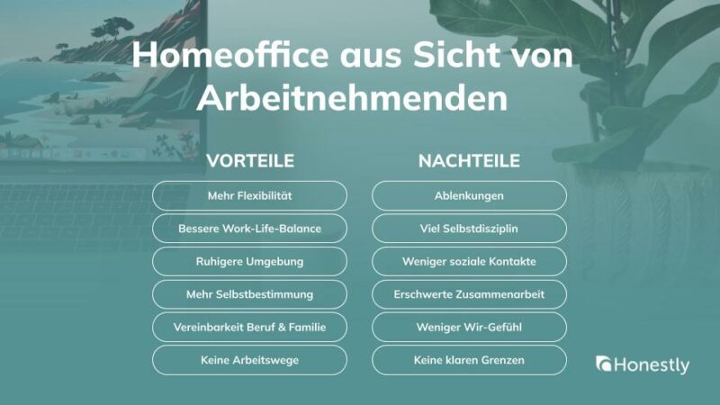 Vor- und Nachteile von Homeoffice aus Sicht von Arbeitnehmenden