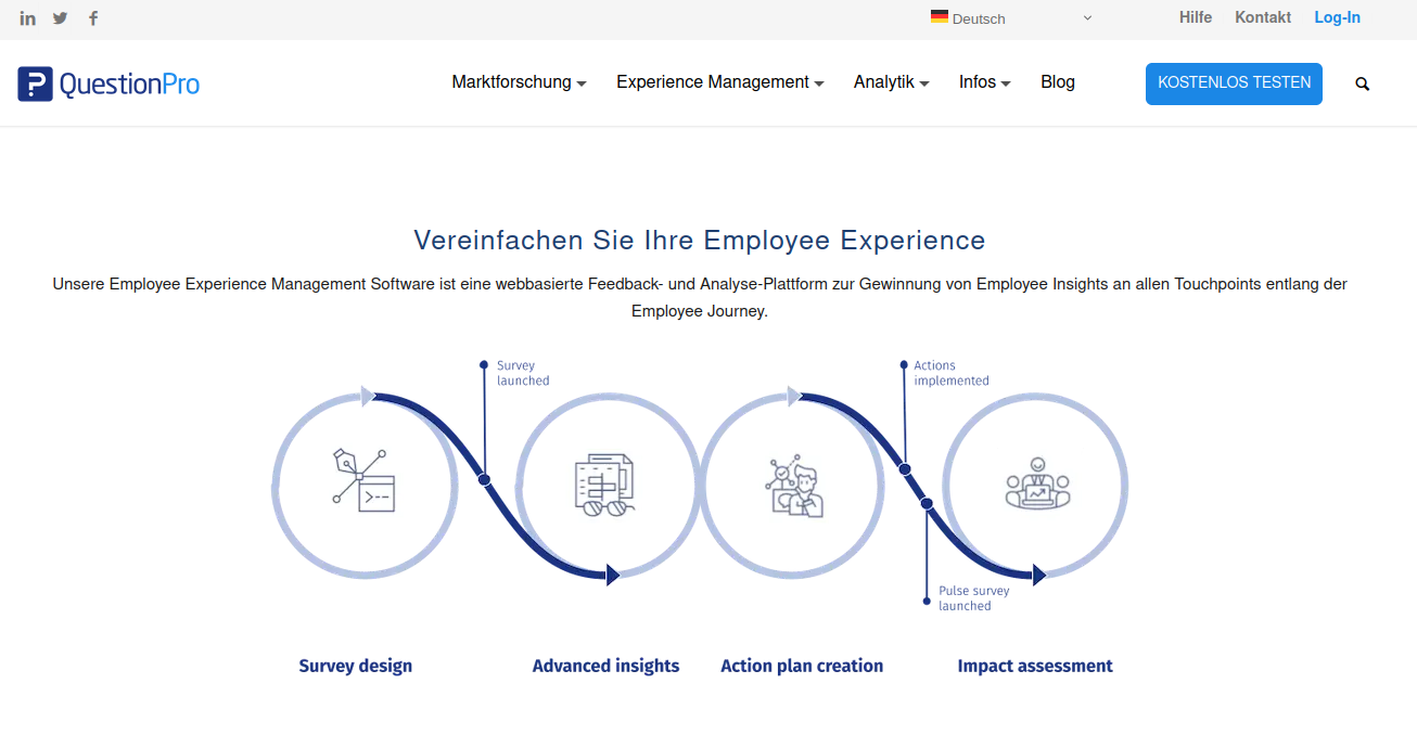 QuestionPro tool QuestionPro tool