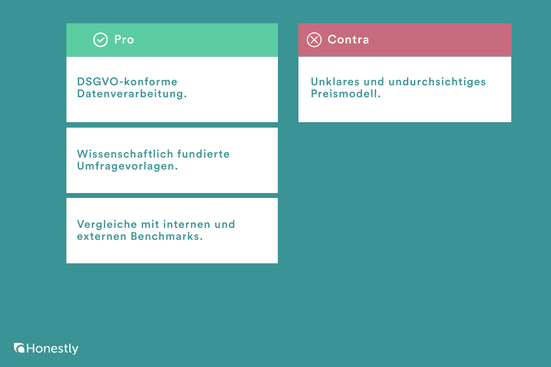 effectory pro und contra effectory pro und contra