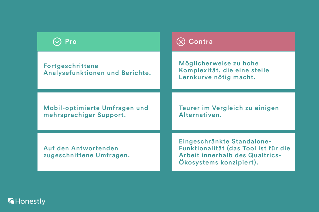 qualtrics pro und contra qualtrics pro und contra