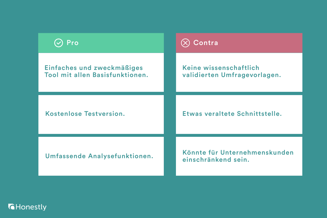 questionpro pro und contra questionpro pro und contra