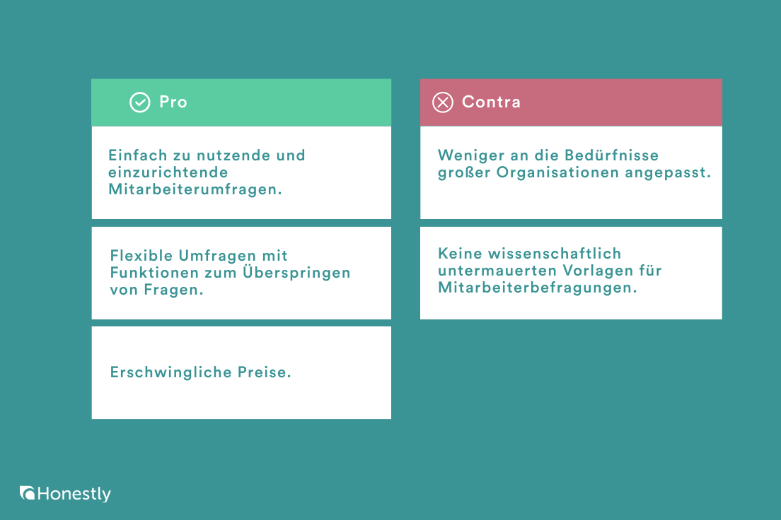 surveymonkey pro und contra surveymonkey pro und contra