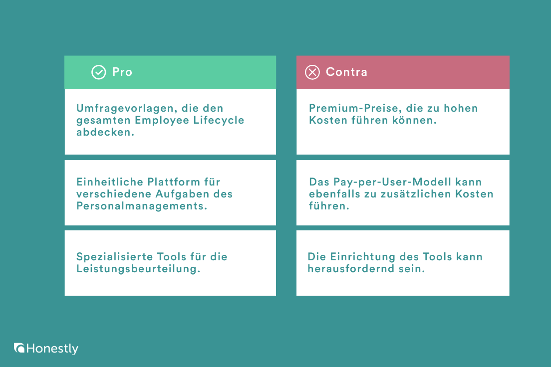 workleap pro und contra workleap pro und contra