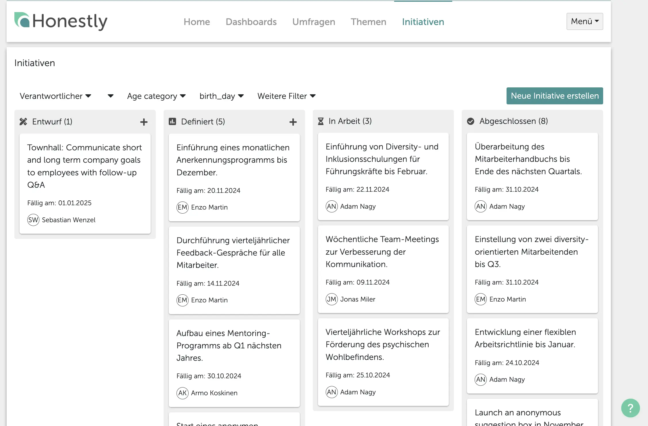 Initiatives dashboard Honestly Initiatives dashboard Honestly