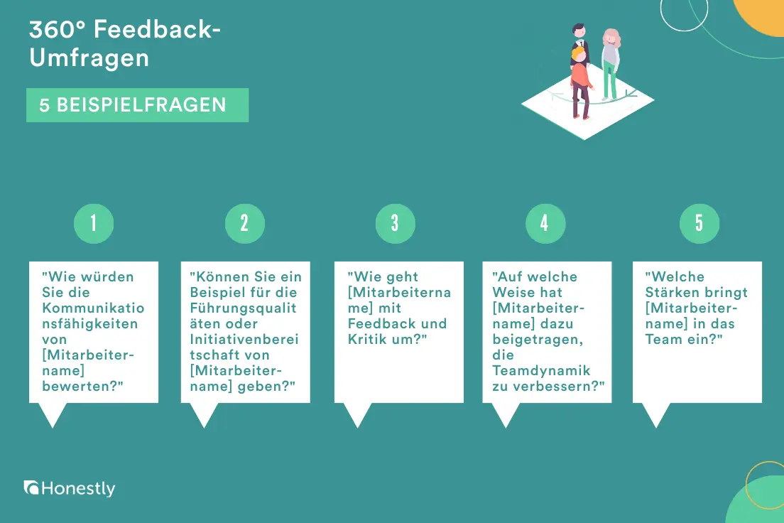 360° Feedback-Umfragen beispielfragen