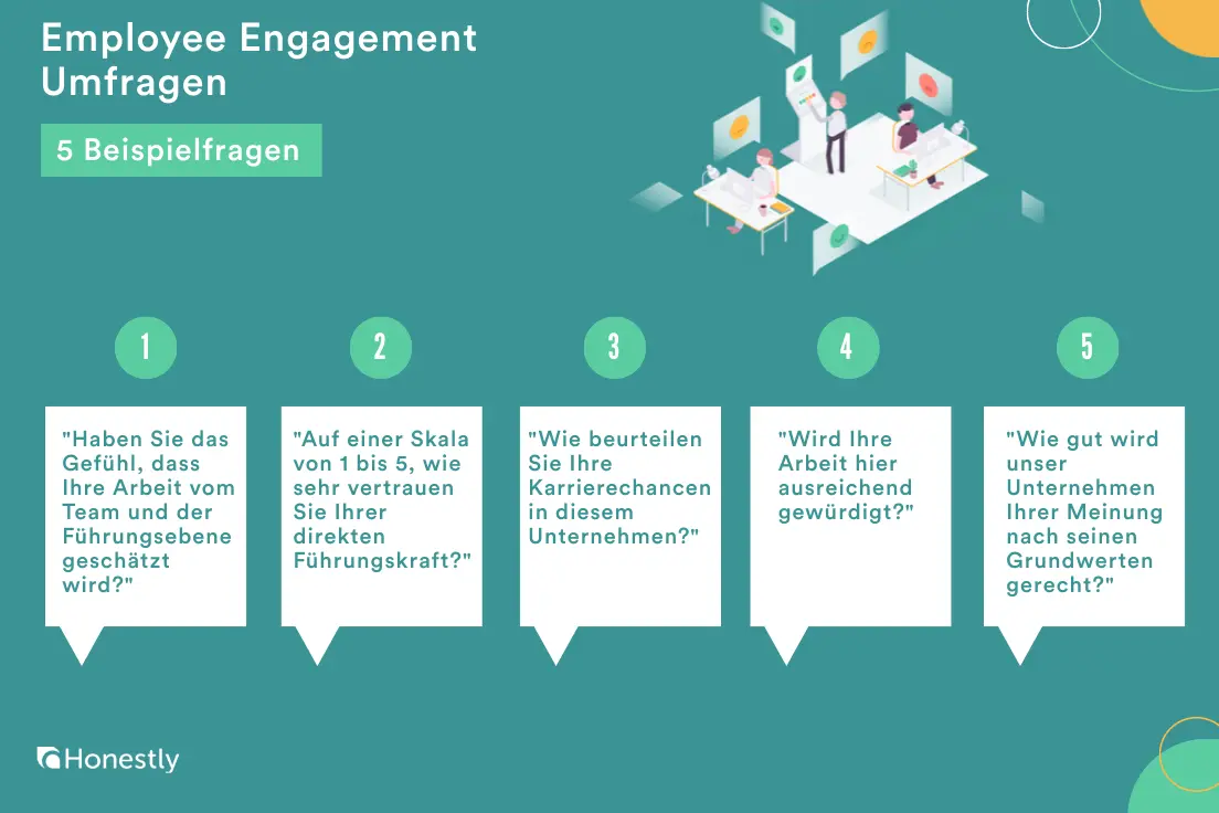 Employee engagement umfragen beispielfragen