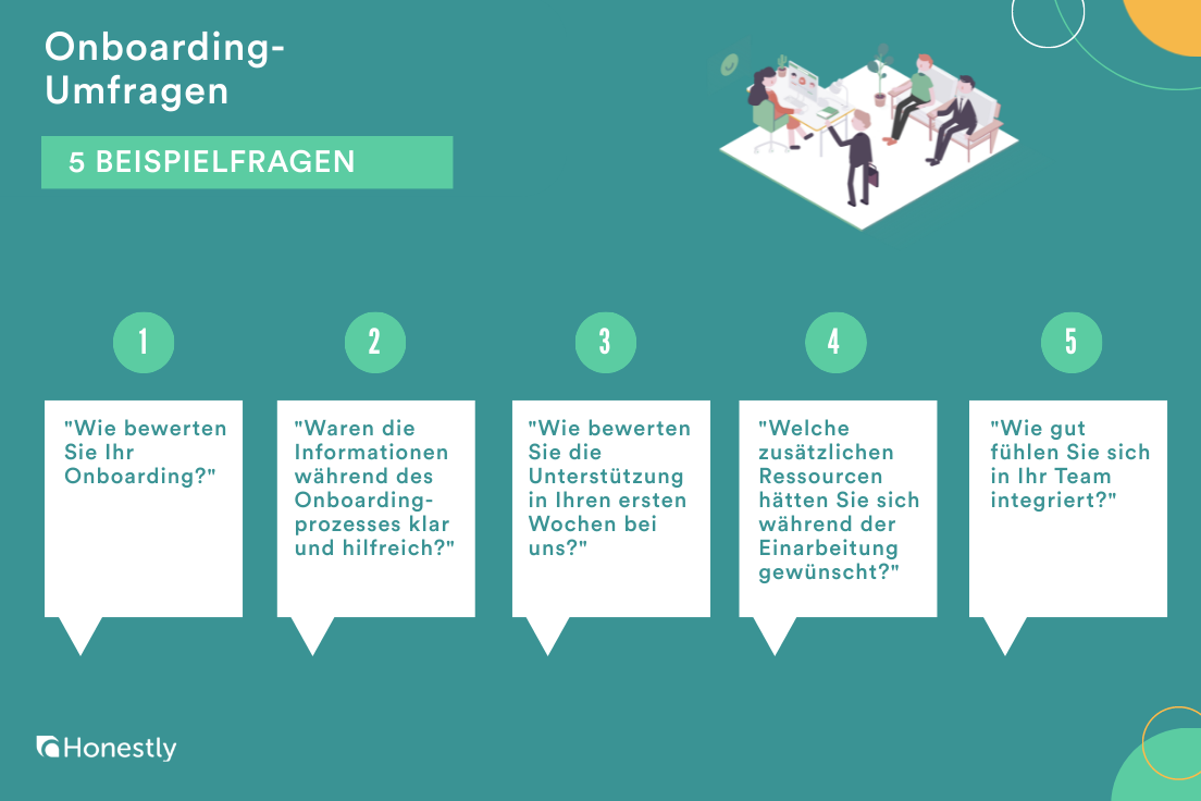 Onboarding-Umfragen beispielfragen Onboarding-Umfragen beispielfragen