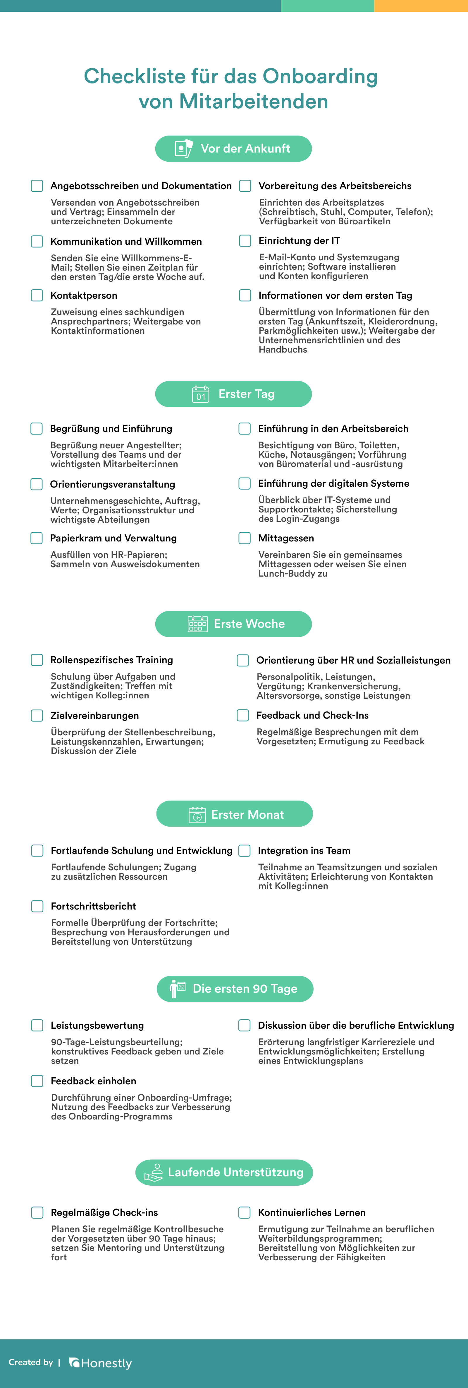 Checkliste Onboarding Mitarbeitern Checkliste Onboarding Mitarbeitern