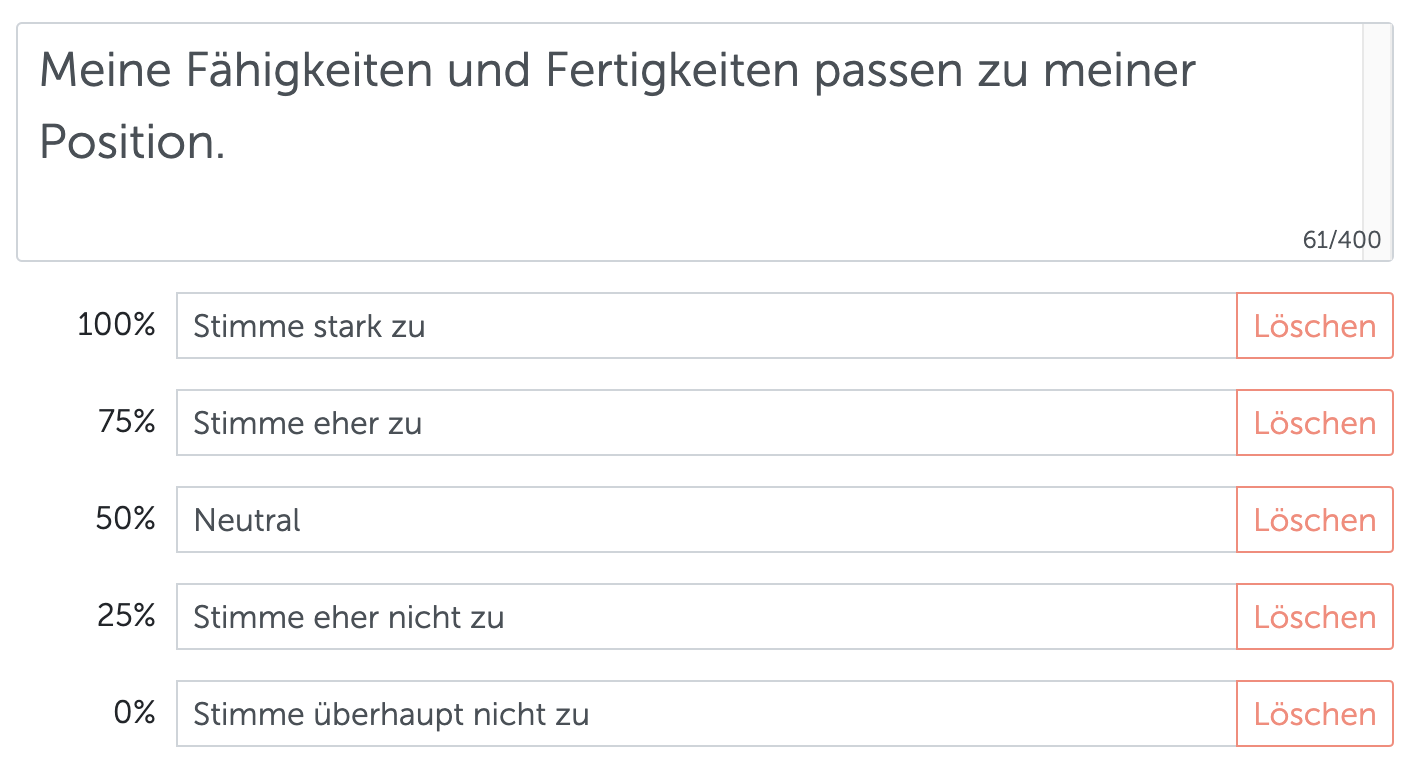 Likert-Skalen Fragen Mitarbeiterbefragung Zufriedenheit Likert-Skalen Fragen Mitarbeiterbefragung Zufriedenheit