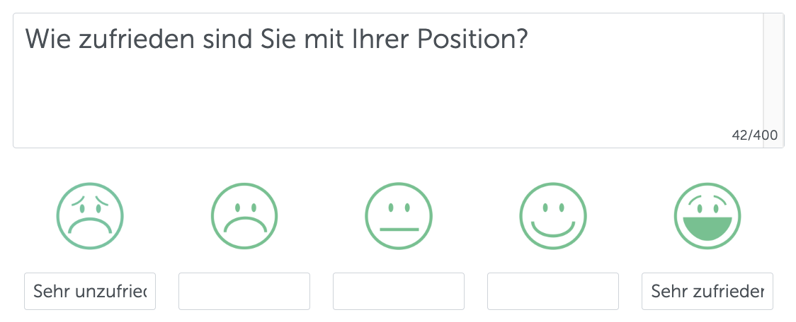 Wie zufrieden sind Sie mit Ihrer Position Wie zufrieden sind Sie mit Ihrer Position