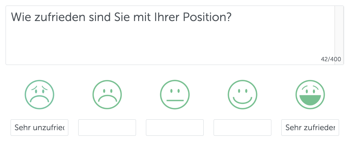 Wie zufrieden sind Sie mit Ihrer Position