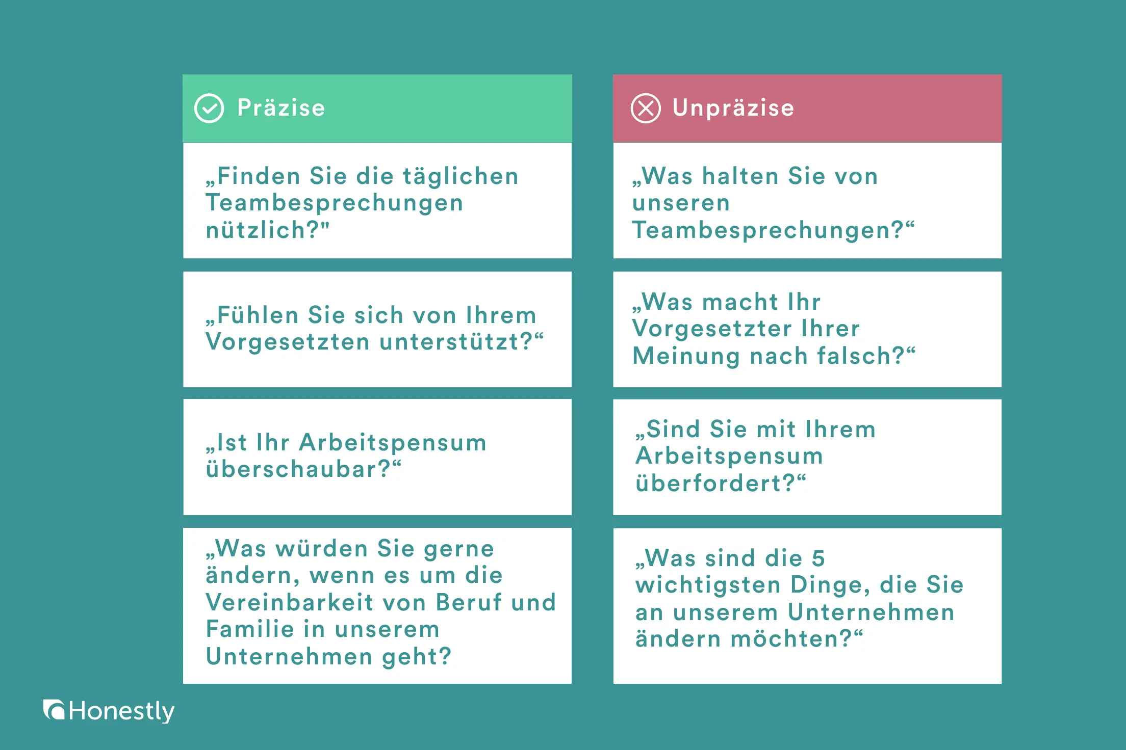 effective questions effective questions