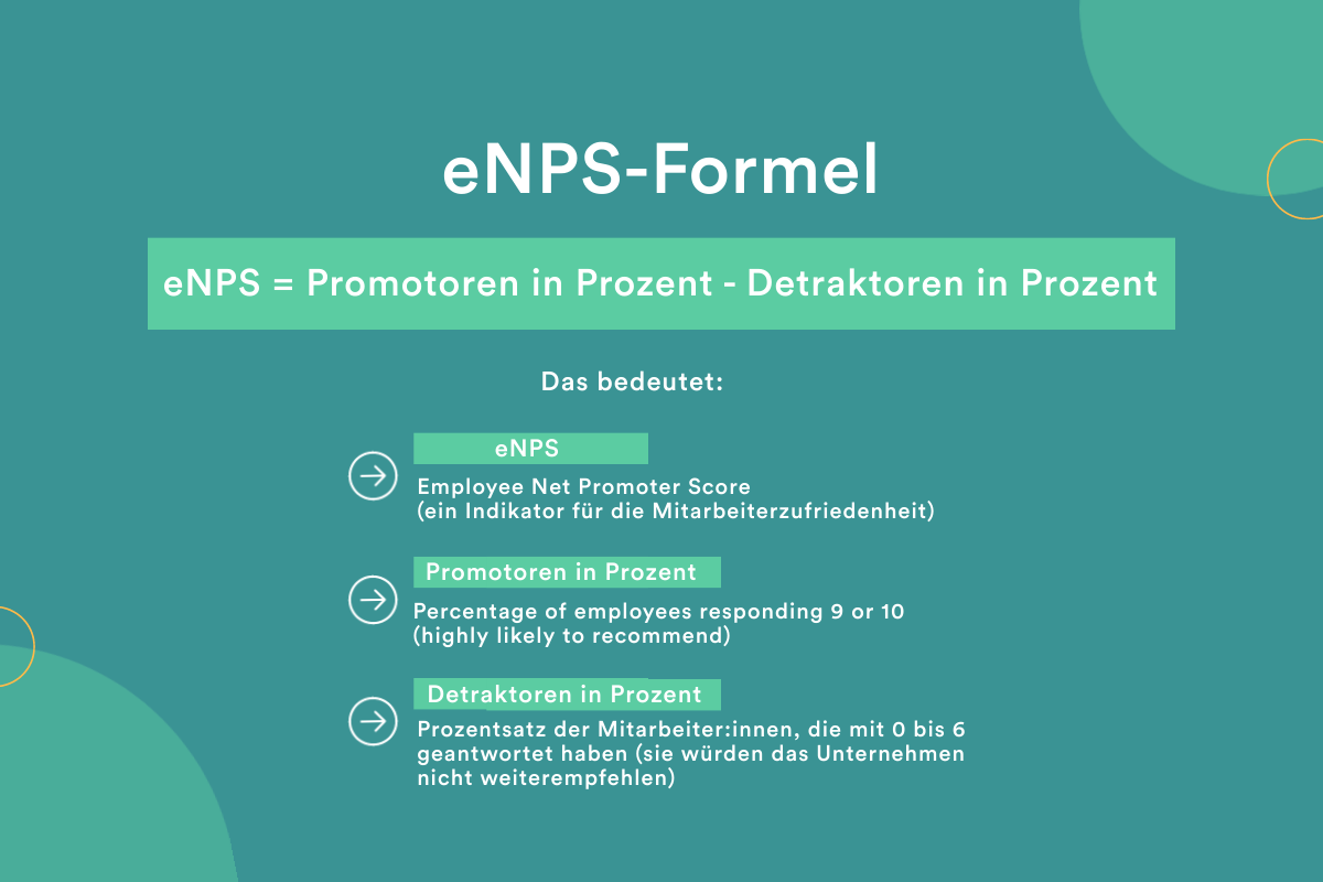 enps formula DE enps formula DE