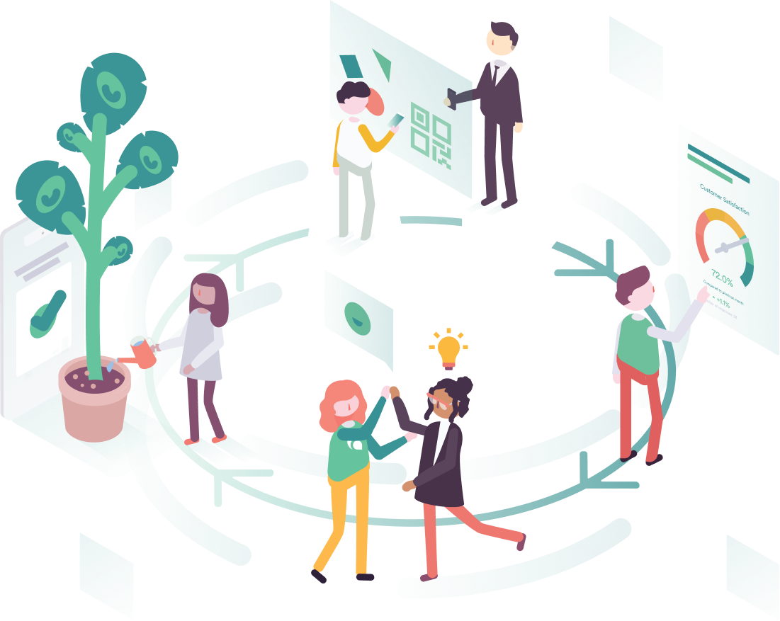 full-service survey platform