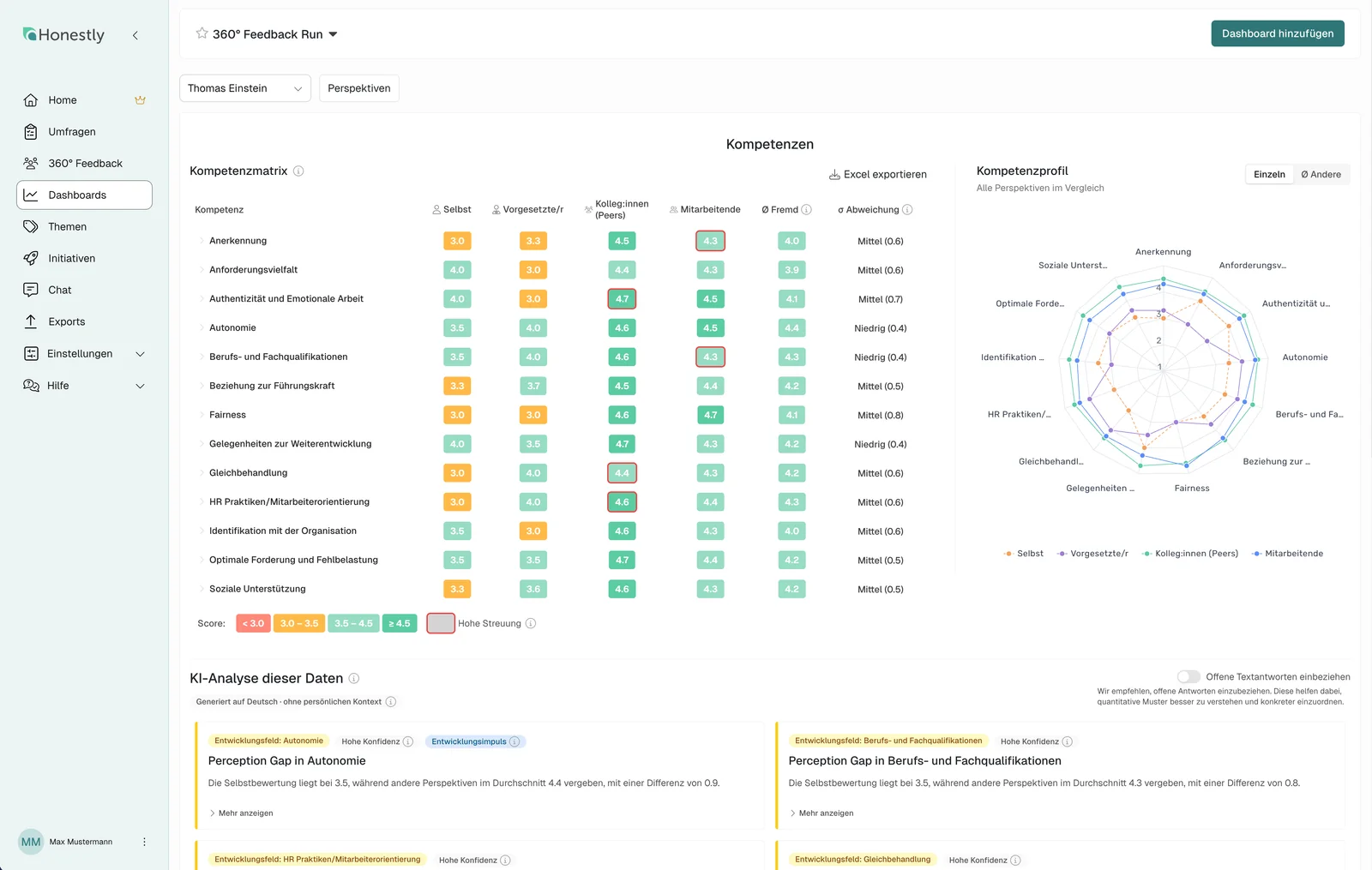 360-Grad-Kompetenzmatrix mit allen Perspektiven, Abweichung und KI-Analyse