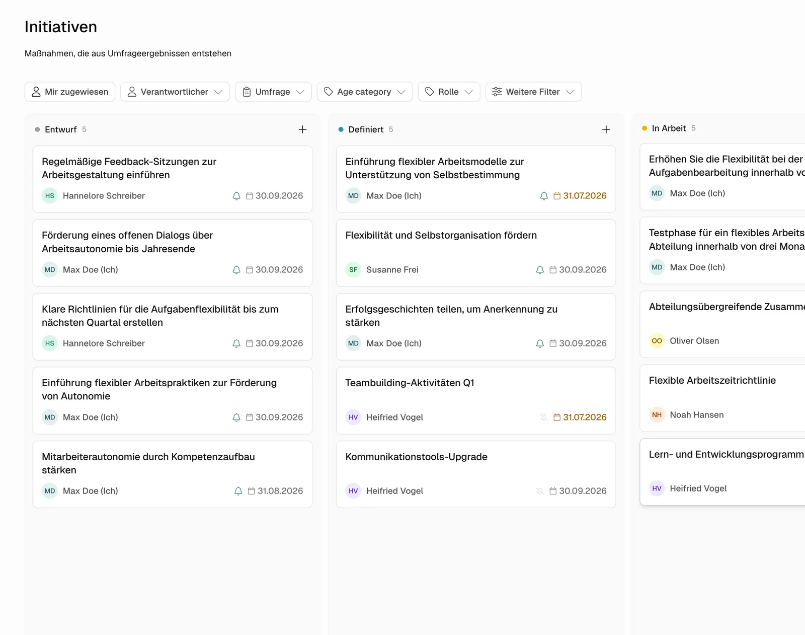 Initiativen-Board mit Entwürfen und definierten Maßnahmen