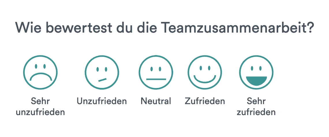 Umfragefrage mit fünfstufiger Smiley-Skala von sehr unzufrieden bis sehr zufrieden