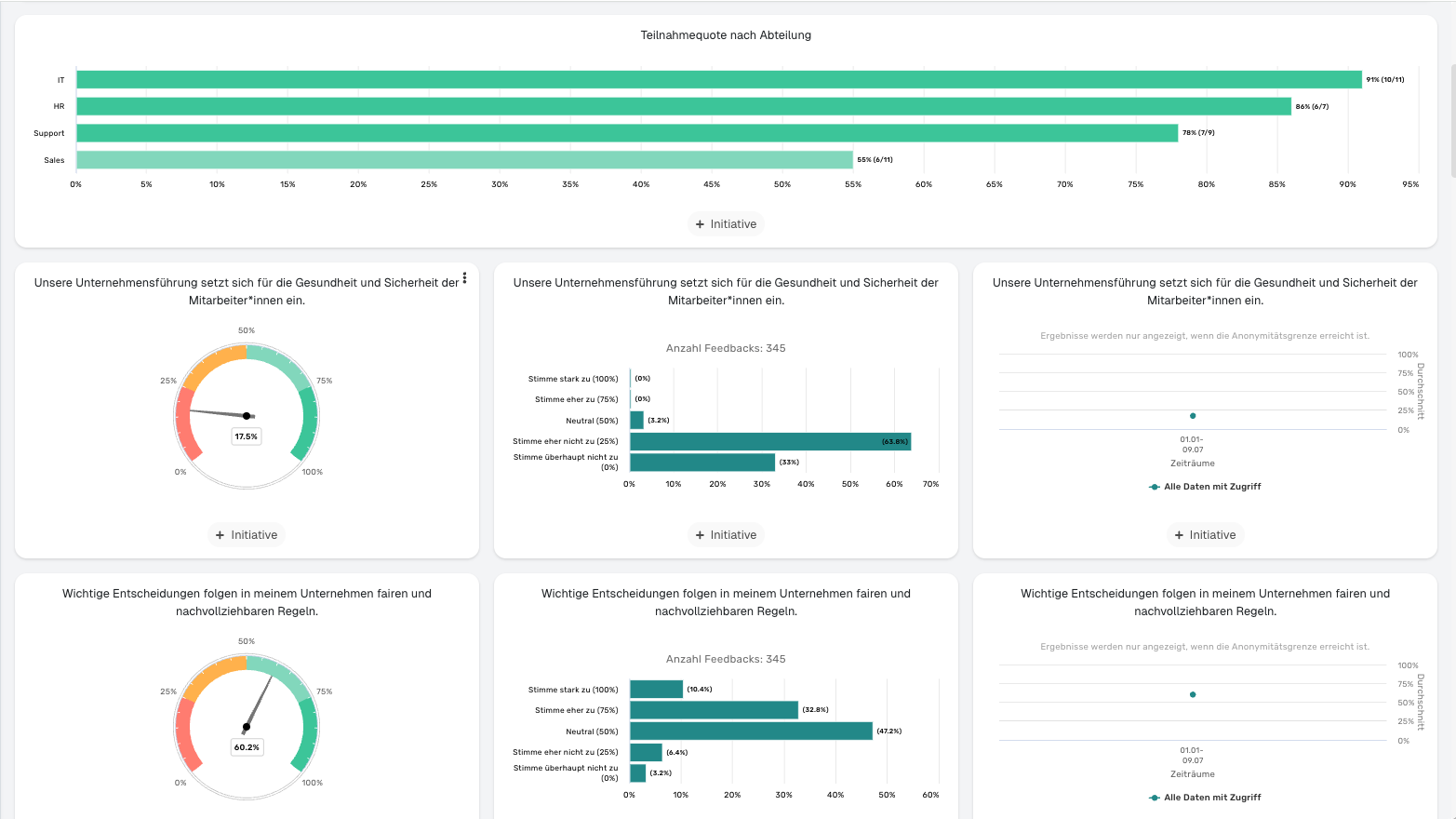 Onboarding-Dashboard Screenshot